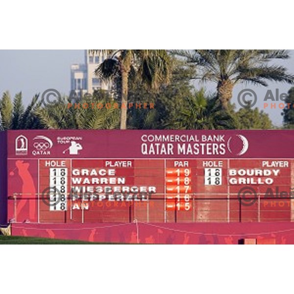 action in final round of Commercial Bank Qatar Masters, European Tour tournament, Doha Golf Club, Qatar on January 24, 2015