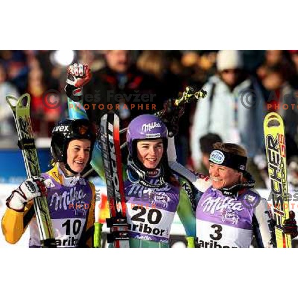 Hoelzl (10), Maze (20), Karbon (3) 